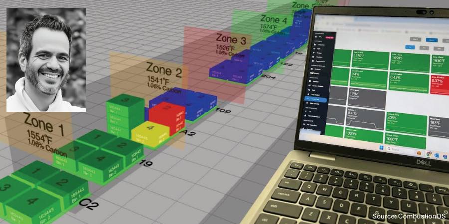 A New Era: Tracking Quality Digitally